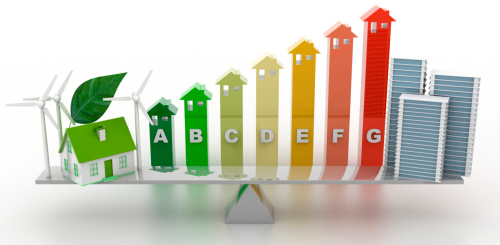 Нові правила енергоефективності Європейського ринку (з 2021 року)