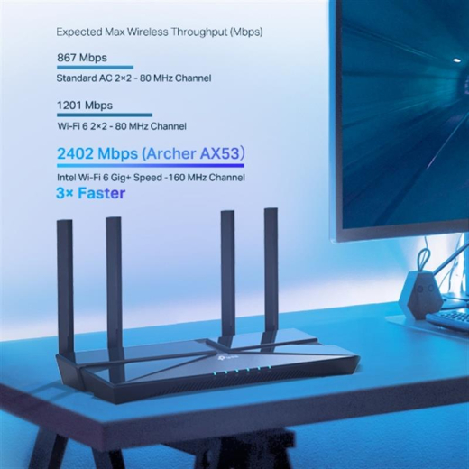 Беспроводной маршрутизатор TP-Link Archer AX53 (AX3000, Wi-Fi 6, 1хGE WAN, 4хGE LAN, MU-MIMO, MESH, 4 антенны внешних) - 3