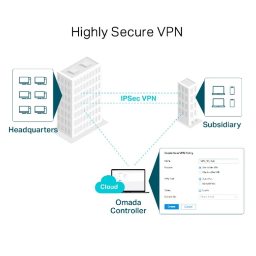 Маршрутизатор TP-Link TL-ER7206 (1хWAN, 2хLAN, 1хSFP, 2хWAN/LAN) - 2