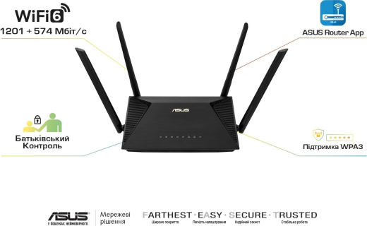 Бездротовий маршрутизатор Asus RT-AX53U (AX1800, WiFi 6, 1xGE WAN, 3xGE LAN, 1xUSB, MU-MIMO, Beamforming, OFDMA, 4 зовнішні антени) - 5