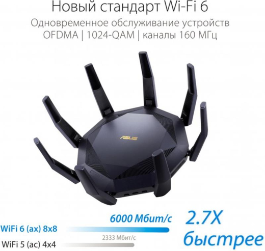 Бездротовий маршрутизатор Asus RT-AX89X (AX6000, Wi-Fi 6, WPA3, 1xGE WAN, 1x10GE WAN/LAN, 1x10GE SFP+ WAN, 8xGE LAN, 2xUSB3.1, MU-MIMO, AiMesh, 8 зовнішніх антен) - 3