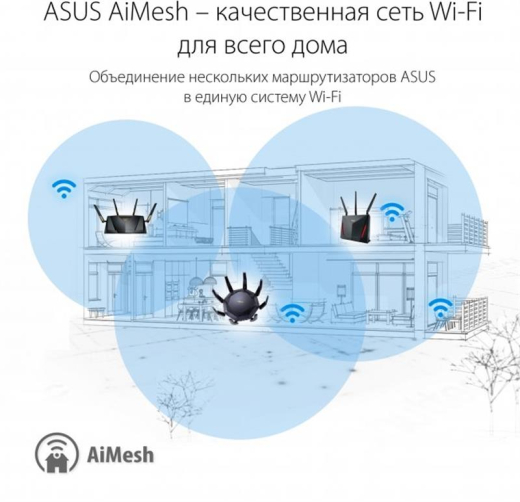 Бездротовий маршрутизатор Asus RT-AX89X (AX6000, Wi-Fi 6, WPA3, 1xGE WAN, 1x10GE WAN/LAN, 1x10GE SFP+ WAN, 8xGE LAN, 2xUSB3.1, MU-MIMO, AiMesh, 8 зовнішніх антен) - 4