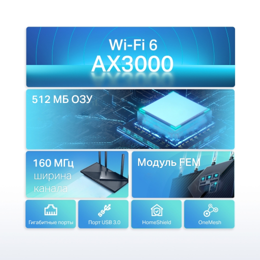 Беспроводной маршрутизатор TP-Link Archer AX55 (AX3000, Wi-Fi 6, 1хGE WAN, 4хGE LAN, 1хUSB3.0, MU-MIMO, Beamforming, OFDMA, HT160, 1024QAM, Dual-Core CPU, 4 антенны внешних) - 3