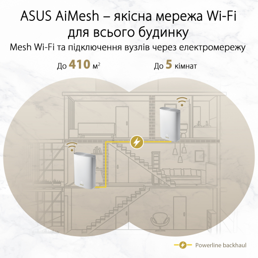 Беспроводной маршрутизатор (роутер) Asus ZenWiFi AX Hybrid (XP4) 2PK White - 5