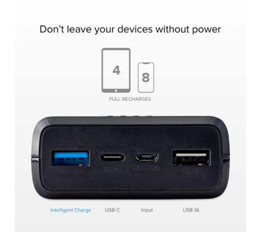 Повербанк SBS 20000mAh 10W Black (TTBB20000FASTK) - 2