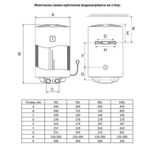 Водонагрівач Willer EV50DR серія Prime - 2