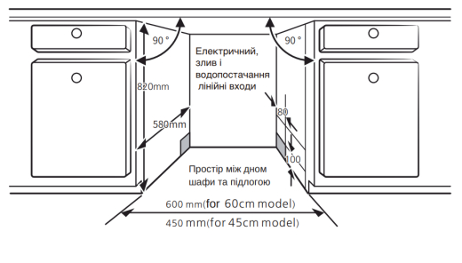 Посудомийна машина Interline DWI 600 P1 - 13