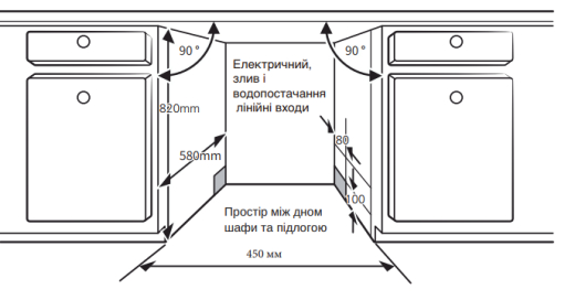 Посудомийна машина Interline DWI 445 DSH A - 24