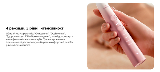 Електрична зубна щітка Philips Sonicare HX9911/84 - 21