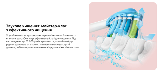 Електрична зубна щітка Philips Sonicare HX9911/84 - 25