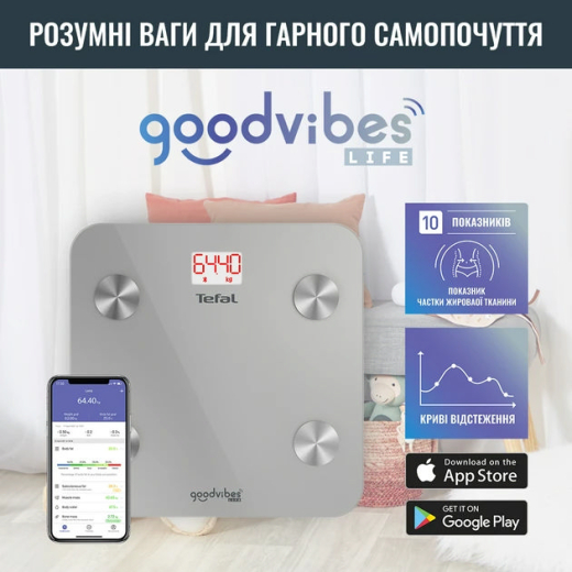 Ваги підлогові Smart Tefal GOODVIBES LIFE + BM9600S1 (BM9600S1) - 12