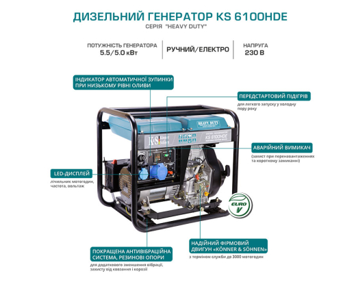 Генератор дизельний Konner&Sohnen KS 6100HDE (EURO V) - 8