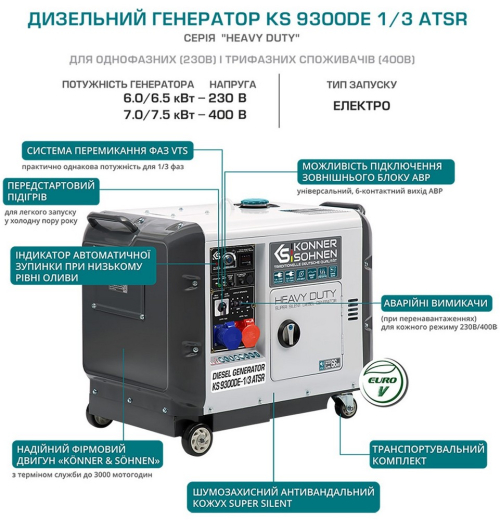 Генератор дизельний Konner&Sohnen KS 9300DE-1/3 ATSR - 9