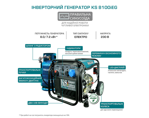 Генератор інверторний Konner&Sohnen KS 8100iEG - 11