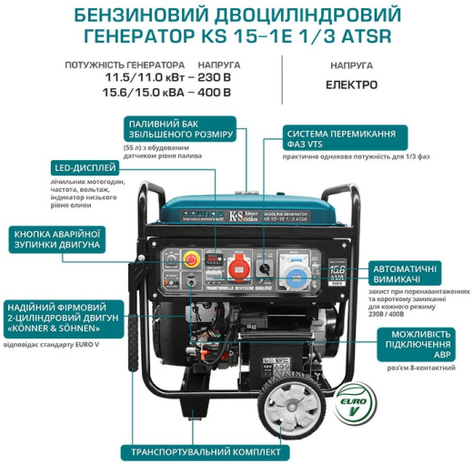 Генератор бензиновый Konner&Sohnen KS 15-1E 1/3 ATSR - 7