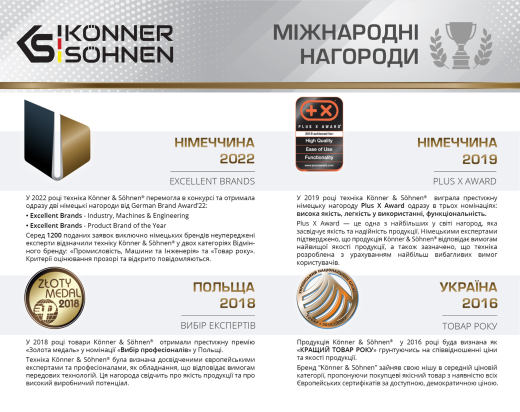 Генератор бензиновий Konner&Sohnen KS 2900 - 7