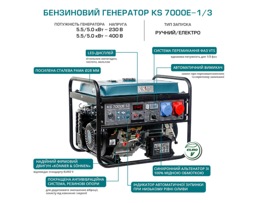 Бензиновый генератор Konner&Sohnen KS 7000E 1/3 - 8