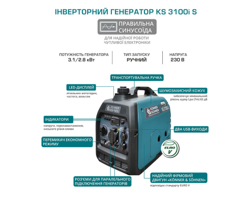 Генератор инверторный Konner&Sohnen KS 3100i S - 11