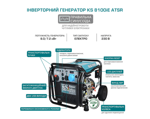Інверторний генератор KS 8100iE ATSR - 9