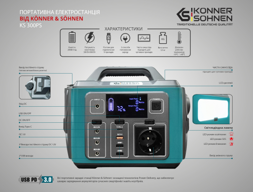 Зарядна станція Konner&Sohnen KS 300PS - 12