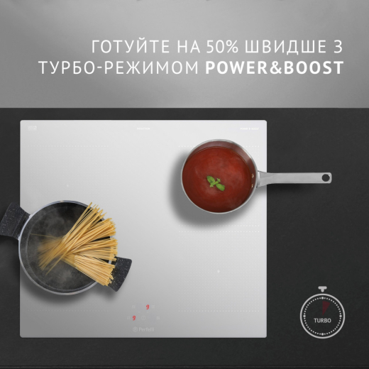 Варочная поверхность Perfelli HI 674 WH - 3