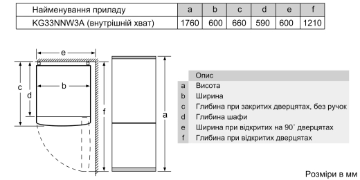 Холодильник Bosch KGN33NL206 - 10