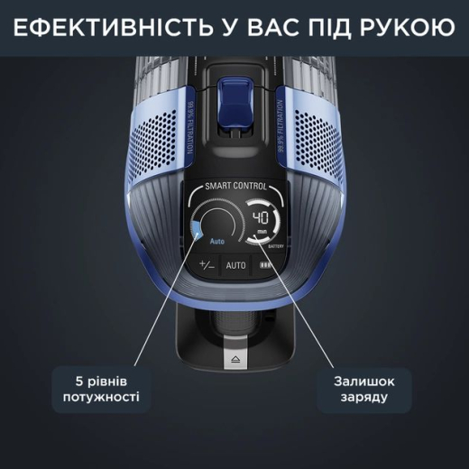 Аккумуляторный пылесос Rowenta X-Force Flex 14.60 Auto Aqua RH99C0WO - 8