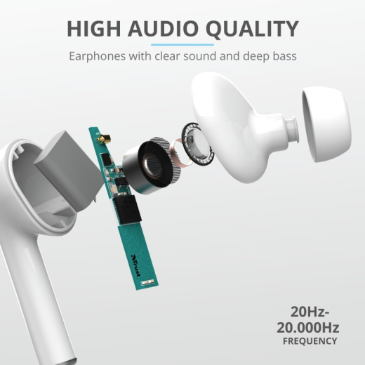 Trust Nika Touch[White] - 11