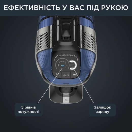 Пылесос Rowenta RH98C0WO - 7