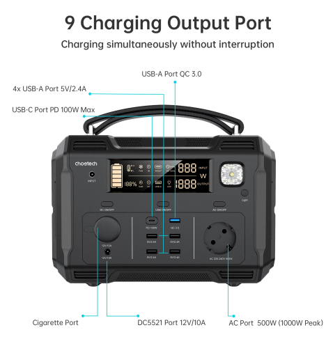 Зарядна станція Choetech BS004 (500Вт/г) QC 3.0, USB-C PD100 Вт (BS004-EU-BK) - 5