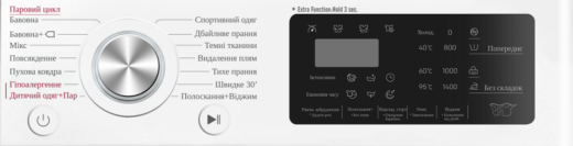 Стиральная машина Prime Technics PWF 81469 TID - 6