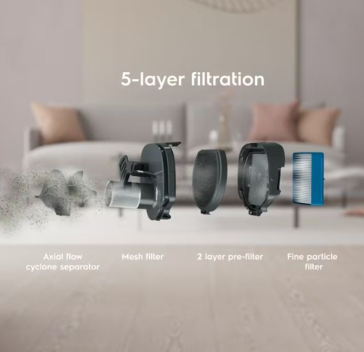 Пилосос Electrolux ES62HB25UV - 13