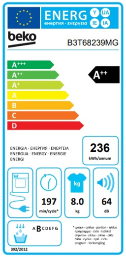 Сушильна машина Beko B3T68239MG - 6