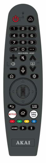 Телевизор Akai AK32HHD22W - 5