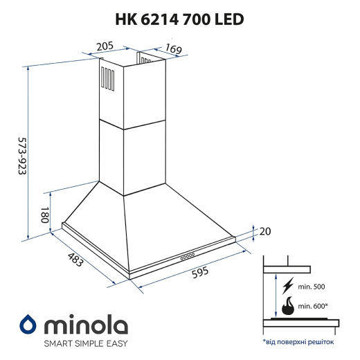 Кухонная вытяжка Minola HK 6214 BL 700 LED - 15