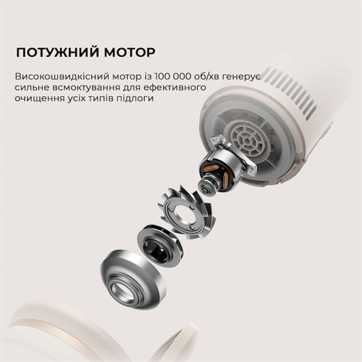 Вертикальный+ручной пылесос (2в1) Dreame Cordless Vacuum Cleaner U20 (VPV11A) - 12