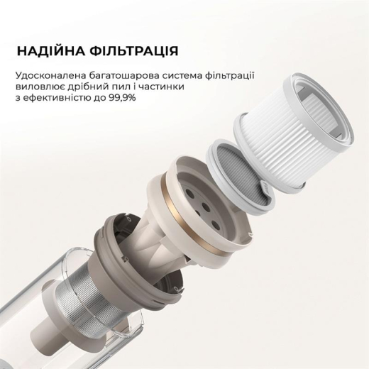 Вертикальный+ручной пылесос (2в1) Dreame Cordless Vacuum Cleaner U20 (VPV11A) - 14