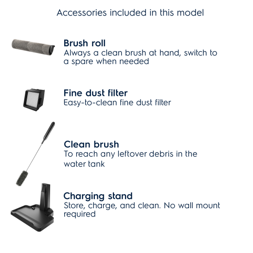 Моющий аккумуляторный пылесос Electrolux EW81U3DB Wet&Dry Cordless cleaner - 22
