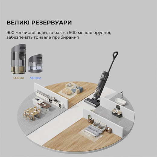 Моющий вертикальный пылесос (1в1) Dreame H12 Core - 7