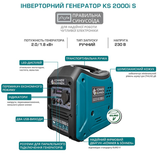 Генератор инверторный Konner&Sohnen KS 2000i S - 10