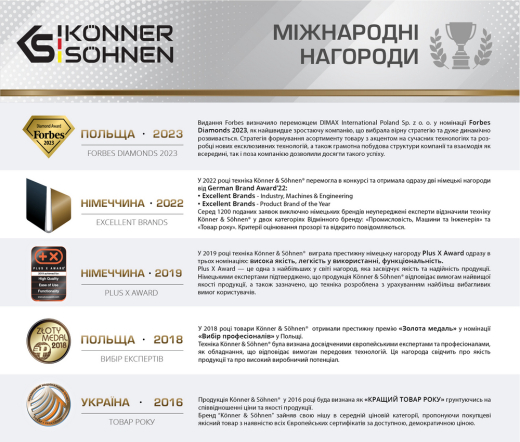 Генератор газобензиновый Konner&Sohnen KS 9000E G - 10