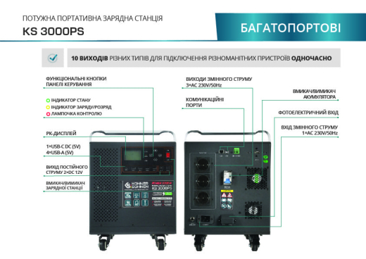 Портативна (переносна) електростанція KS 3000PS - 3
