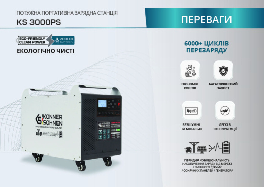Портативна (переносна) електростанція KS 3000PS - 4