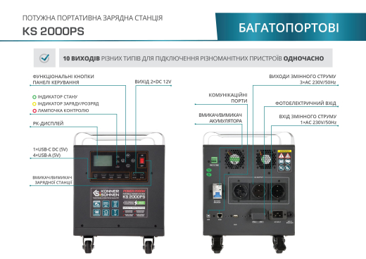Портативна (переносна) електростанція KS 2000PS - 3