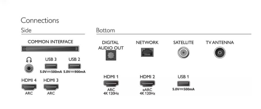 Телевізор Philips 65oled806/12 - 9