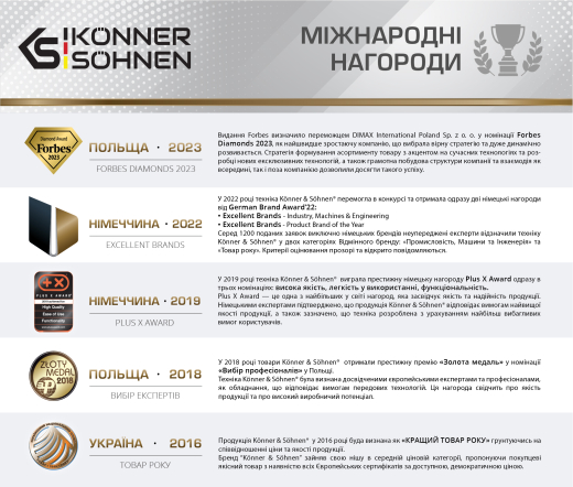 Портативна мобільна електростанція KS 2400PS - 3