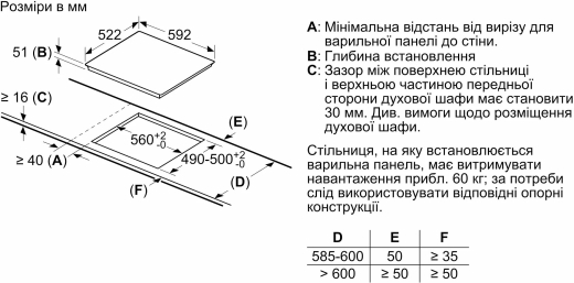 Варильна поверхня індукційна Bosch PUE612BB1E - 5