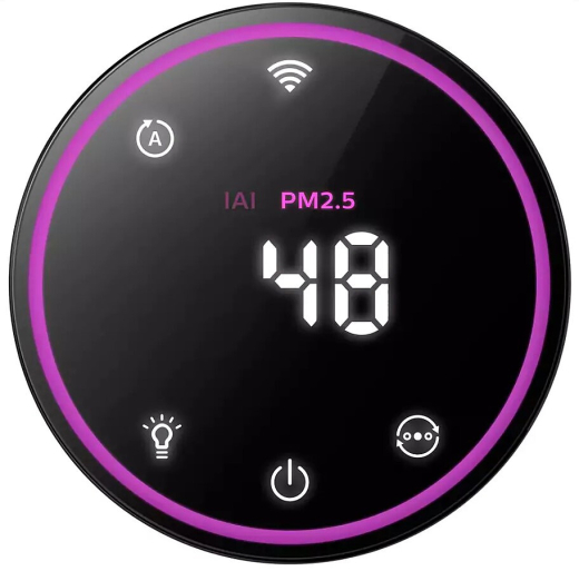 Очищувач повітря Philips AC1715/11 - 5