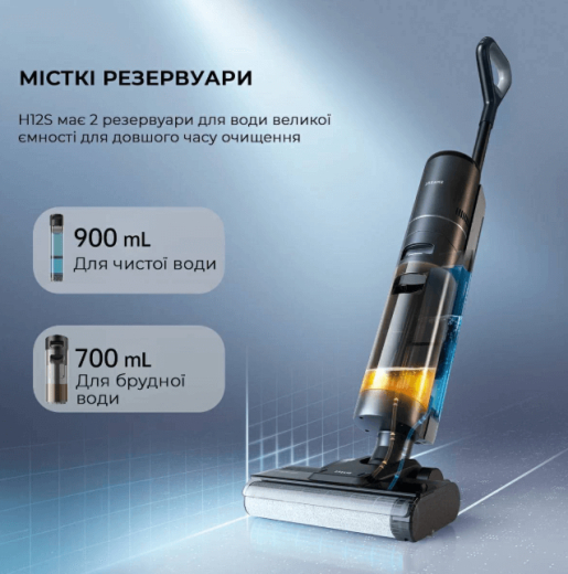 Вертикальний пилосос Dreame H12 Pro (HHR25A) - 15