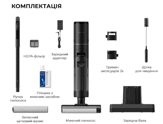 Вертикальний пилосос Dreame H12 Pro (HHR25A) - 3
